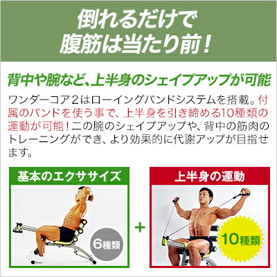 楽天市場】【送料無料】ワンダーコア2正規品 公式 腹筋 wondercore