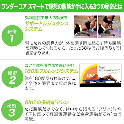 楽天市場】【送料無料】腹筋マシン ワンダーコアスマート正規品