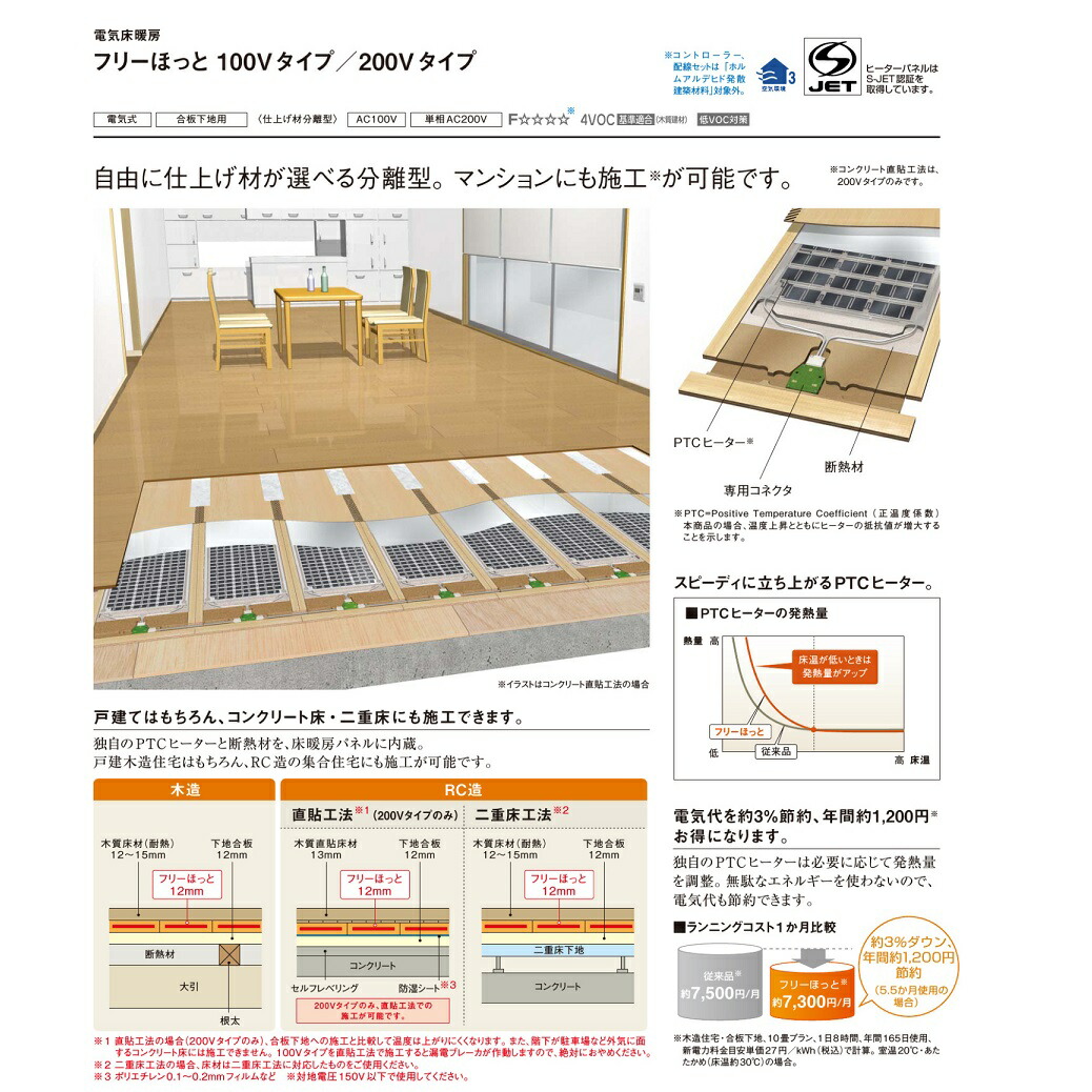 楽天市場】パナソニック 床暖房フリーほっと 単相200Vタイプ(6尺パネル