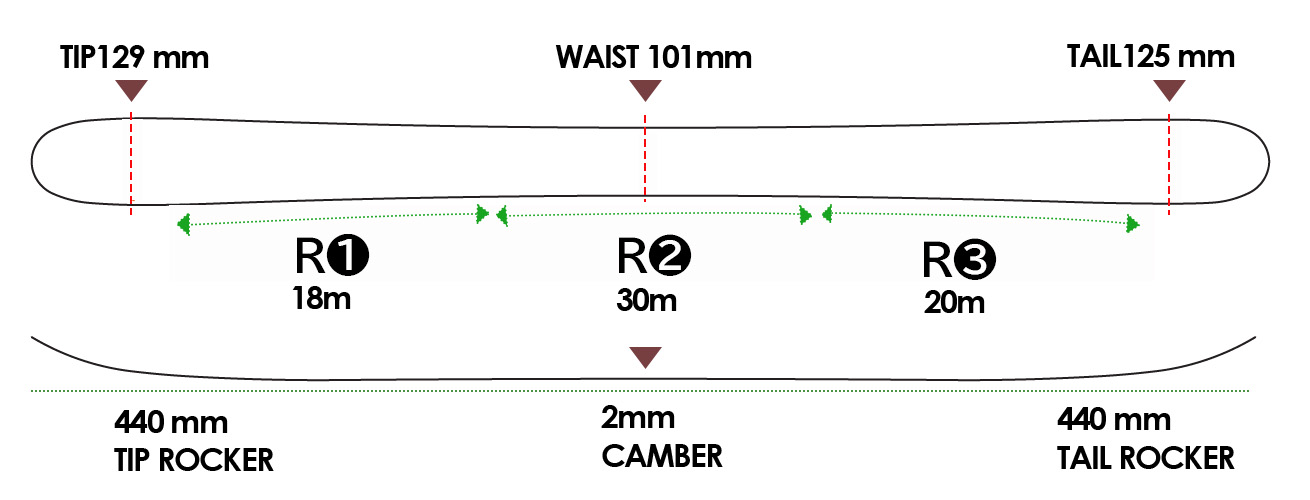 楽天市場】CANDIDE SKIS RESORT 101 キャンディッドスキー リゾート101