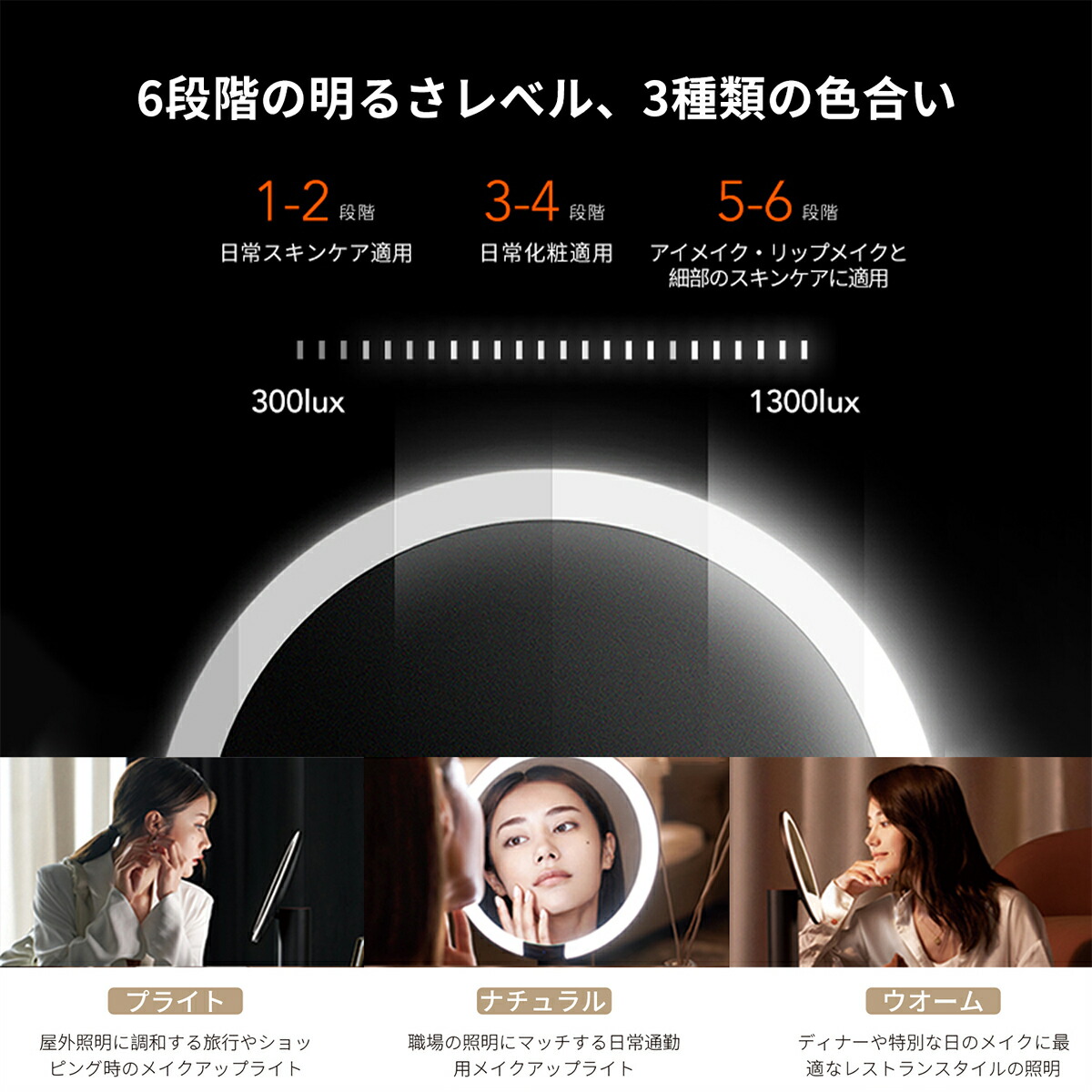 楽天市場】AMIRO スマートセンサー 女優ミラー 卓上ミラー 化粧ミラー