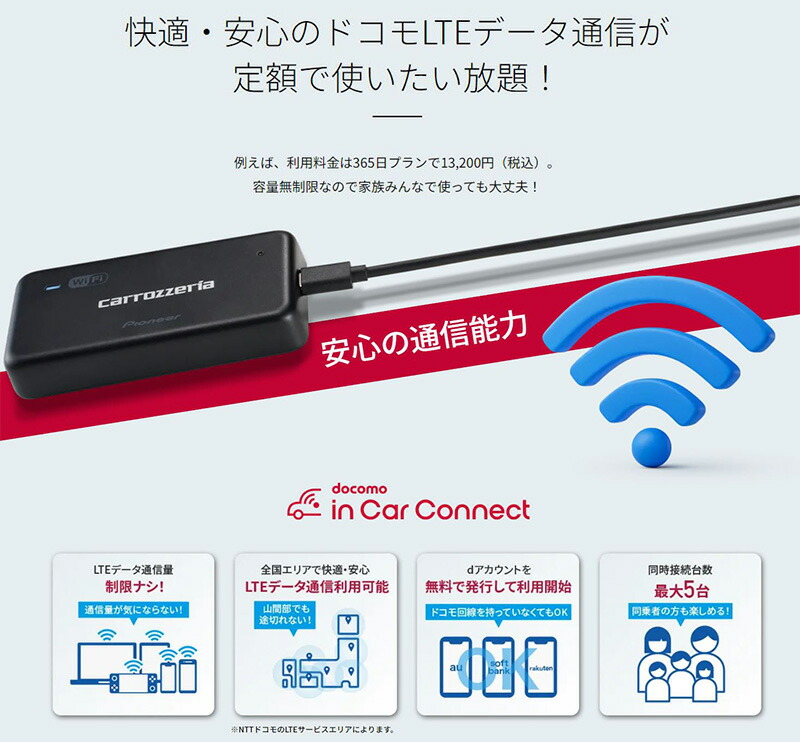 楽天市場】DCT-WR200D pioneer パイオニア carrozzeria カロッツェリア