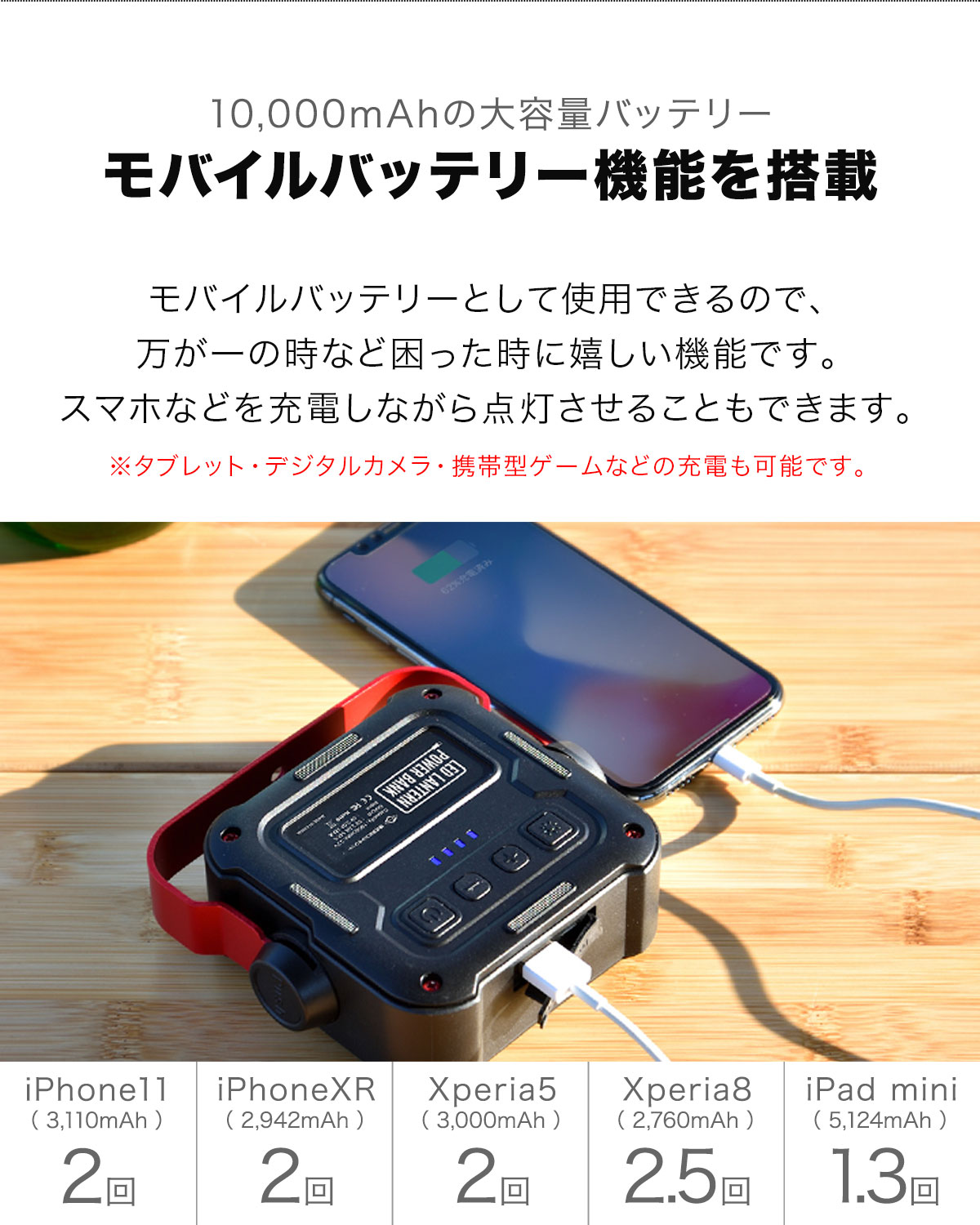 楽天市場】【楽天1位】ランタン LED 充電式 最大900ルーメン モバイル