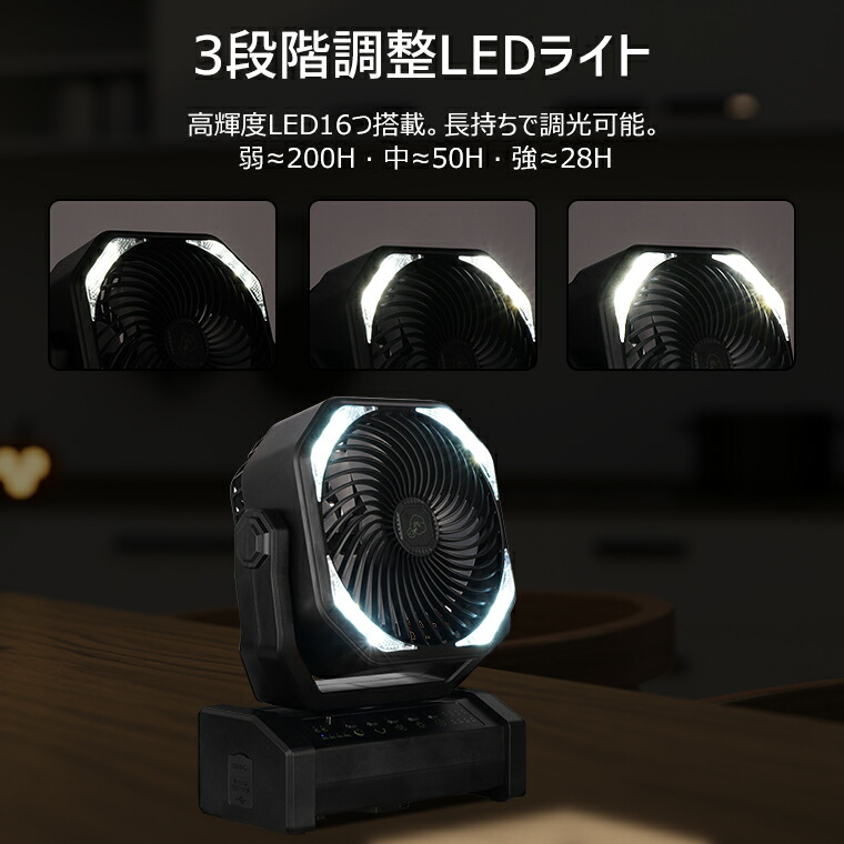 楽天市場】【楽天1位♪人気商品 20000mAh大容量バッテリー・長時間使用