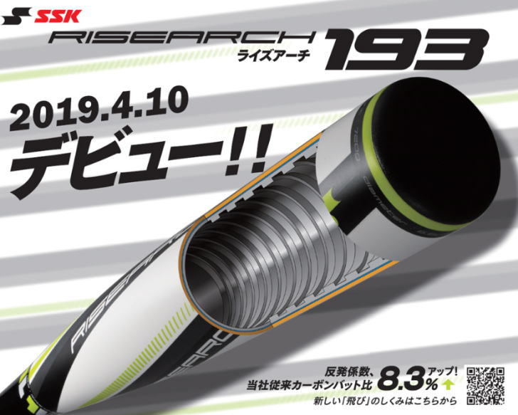 楽天市場】半額以下 バット 野球 軟式 一般 中学生 FRP SSK ライズ