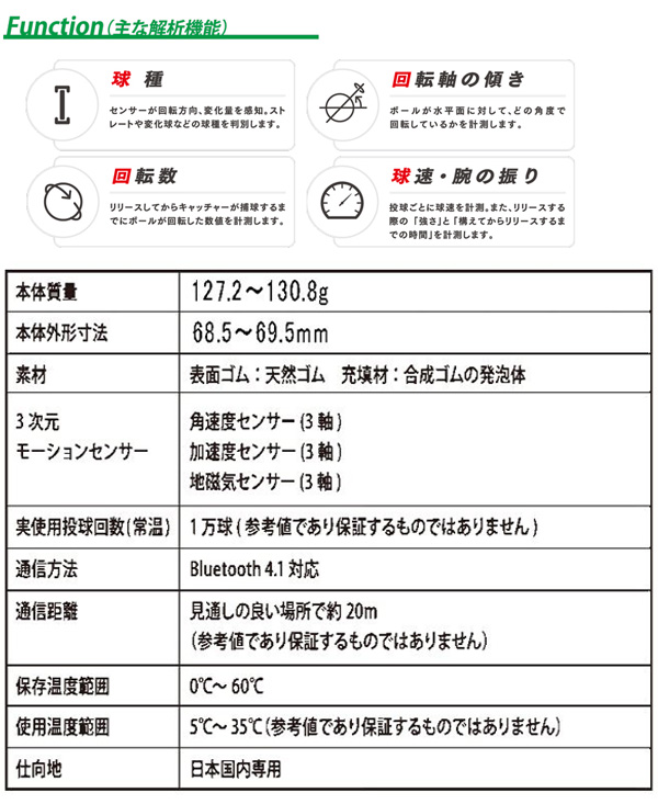 楽天市場】YouTubeでも話題のハイテクボール！ナイガイ SSK テクニカル
