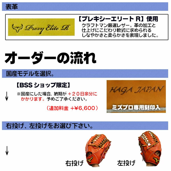 楽天市場】ミズノプロ オーダーグラブ 軟式グローブ 基本モデル 投手