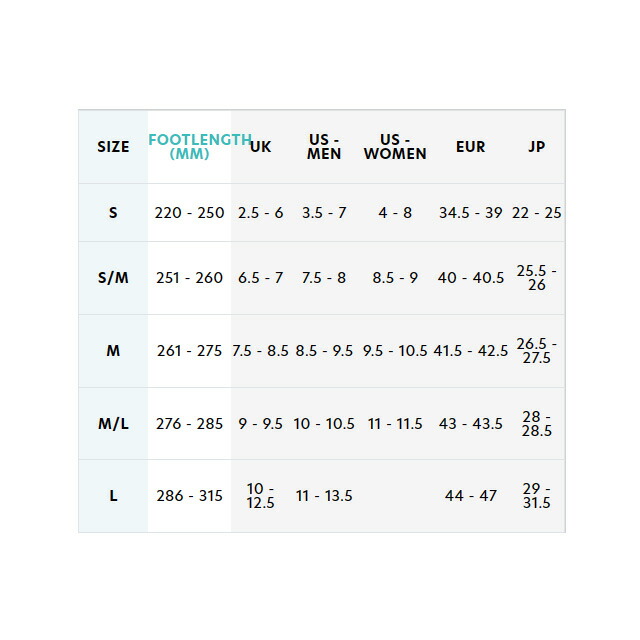 楽天市場】サロモン 【SALOMON】【DISTRICT】 23-24 MODEL ユニ