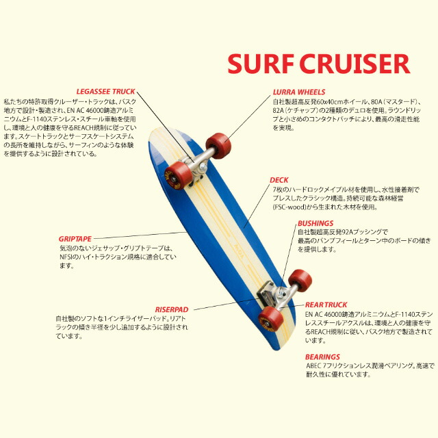 楽天市場】スケートボード 【YOW】【LA COSTA 30“ Cruiser Complete
