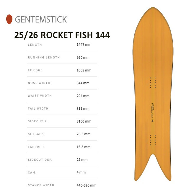 楽天市場】【GENTEMSTICK】ゲンテンスティック【ROCKET FISH 144】2025