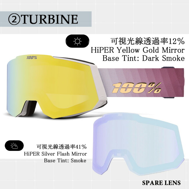 楽天市場】スノーゴーグル 100% ワンハンドレッド SNOWCRAFT AF スノー