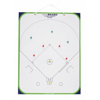 野球 作戦盤」の人気商品一覧 | 安い商品を通販サイトから探す - 価格.com