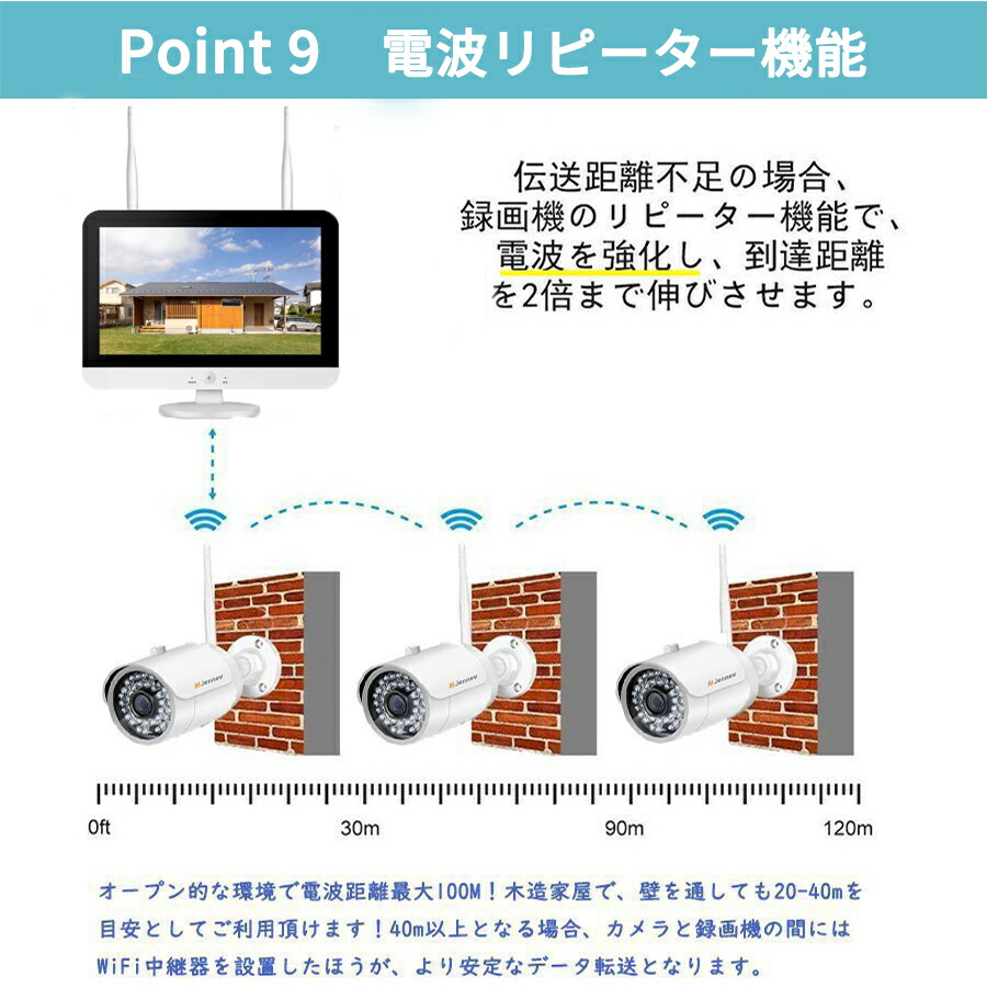 楽天市場】防犯カメラ ワイヤレス 屋外 家庭用 wifi 300万画素カメラ