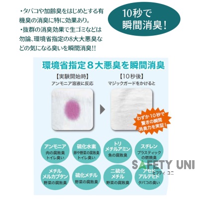 楽天市場】ウィルス対策 WMG-01 マジックガード ミスト