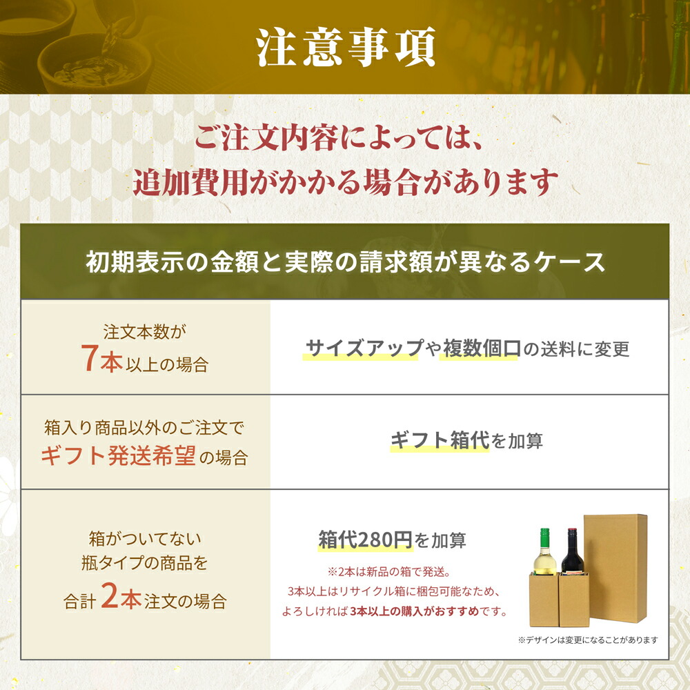 楽天市場】芋焼酎 逢初Blue あいそめブルー 20度 720ml 正春酒造