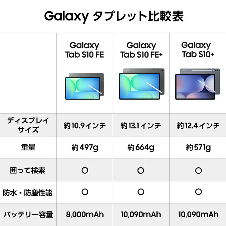 楽天市場】【公式】 Samsung Galaxy Tab S10 FE / FE+ （Wifiモデル