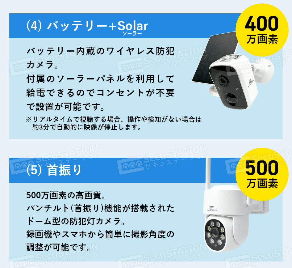 楽天市場】SC-DN83K / DN65K / DR85K 増設用カメラ ※単品では使用