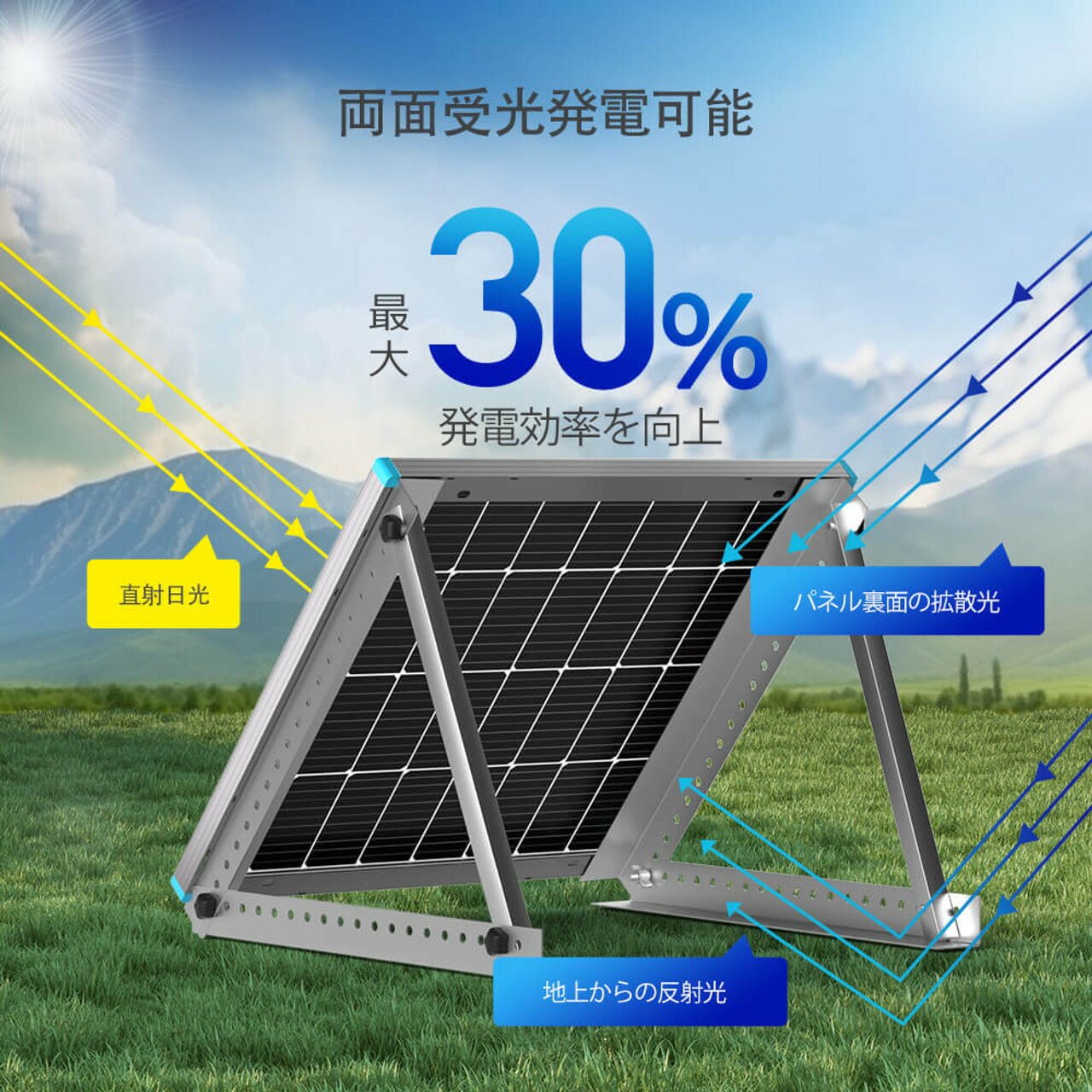 楽天市場】両面ソーラーパネル 115W 12V 単結晶 30%発電アップ 積雪