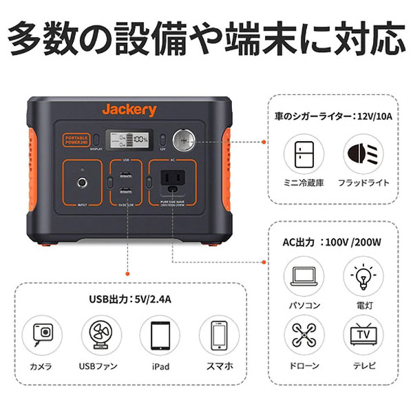 楽天市場】【即日出荷】Jackery ポータブル電源 240 PTB021【沖縄