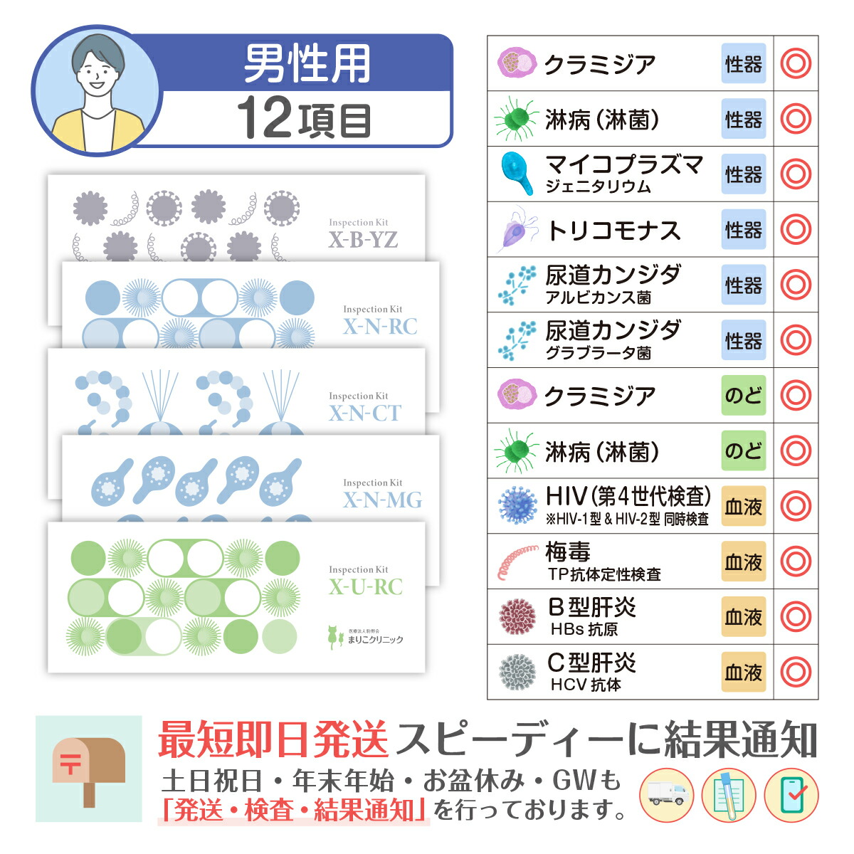 楽天市場】性病検査キット 男性 12項目:【N-RC】【N-CT】【N-MG】【U