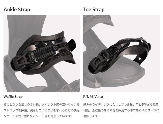 楽天市場】25-26 SLY スライ ビンディング α アルファ グラトリ 堀内