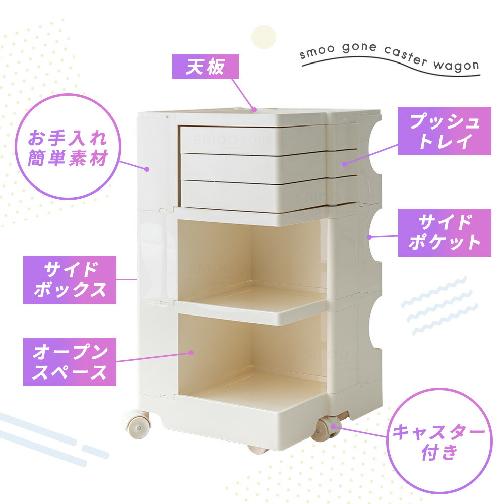 楽天市場】[SS数量限定]半額クーポン3/4 20時〜 ワゴン キャスター付き