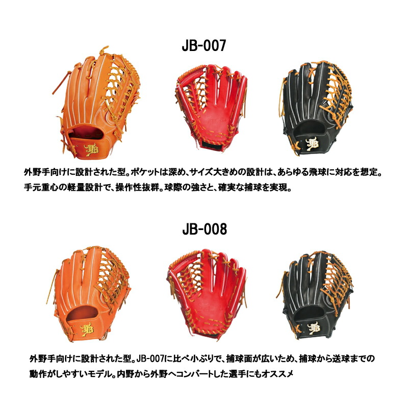 楽天市場】名入れ可能! 和牛JB オーダーグラブ・ミット 硬式用 投手