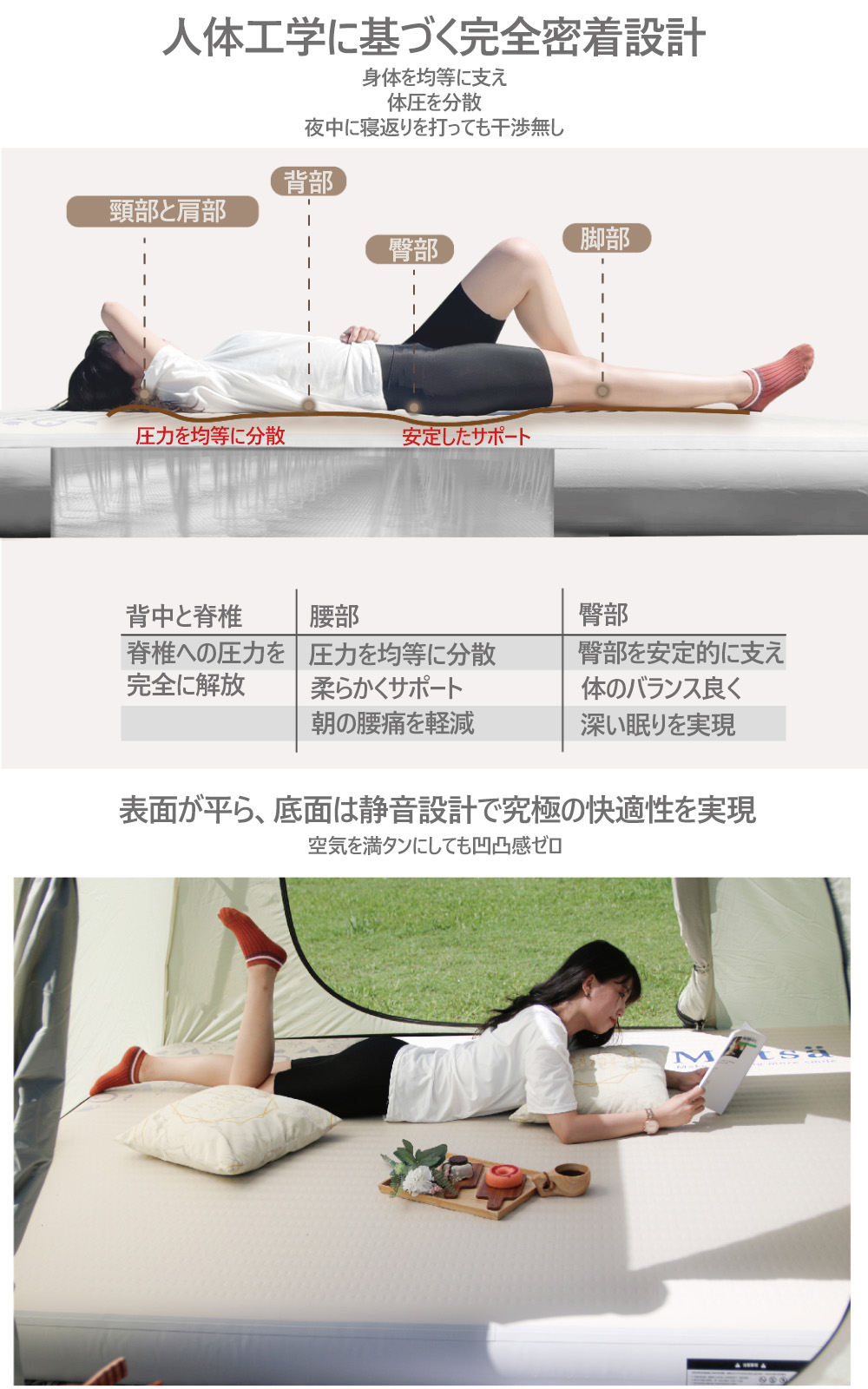 楽天市場】ランキング受賞 Metsa（メッツァ）| 独自特許「Spider Web