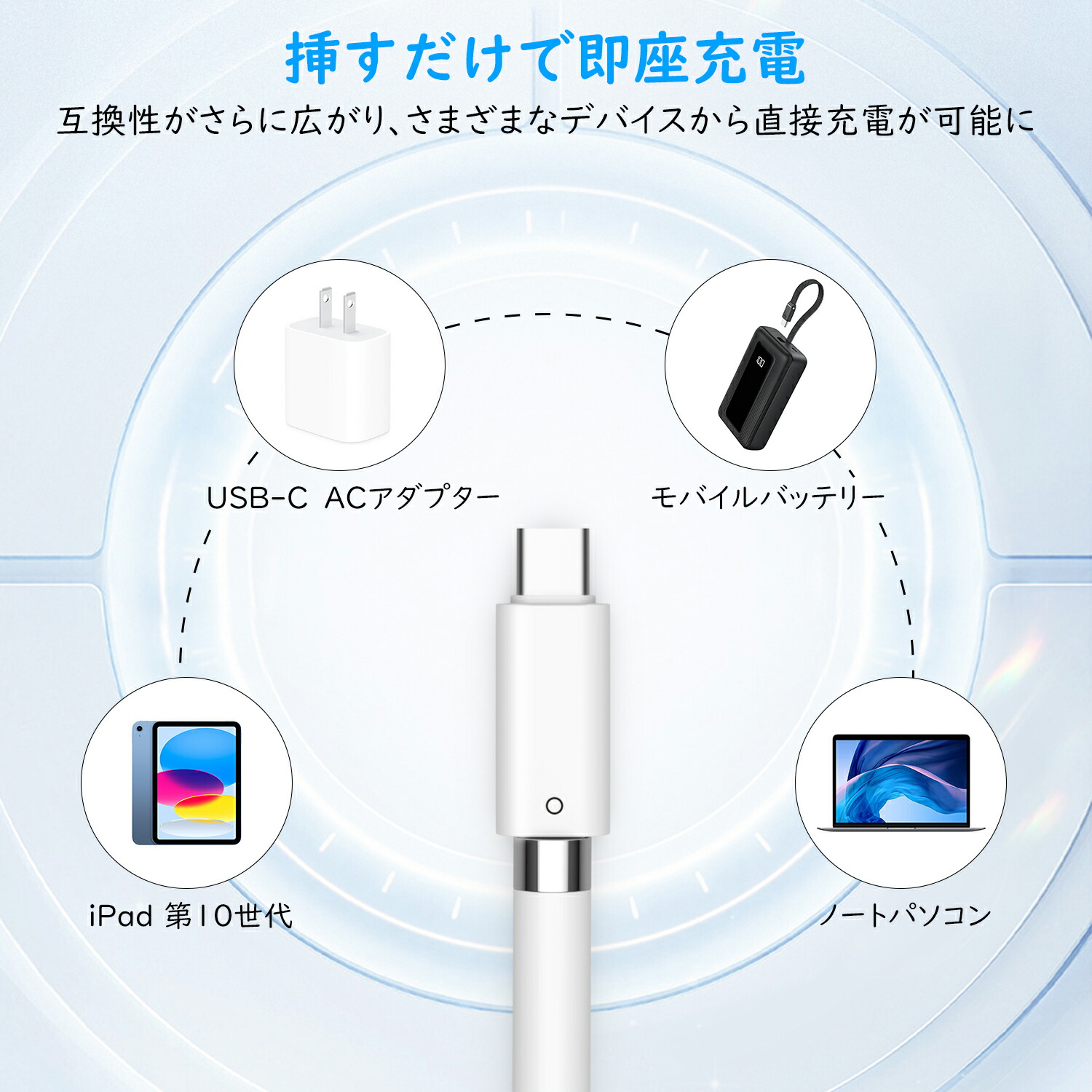 楽天市場】【iPad第10世代/A16とのペアリング対応】MoKo ApplePencil