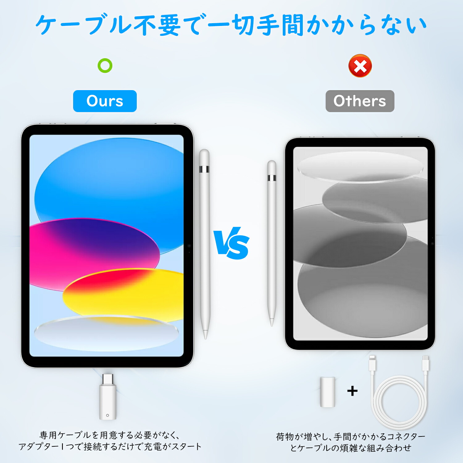 楽天市場】【iPad第10世代/A16とのペアリング対応】MoKo ApplePencil