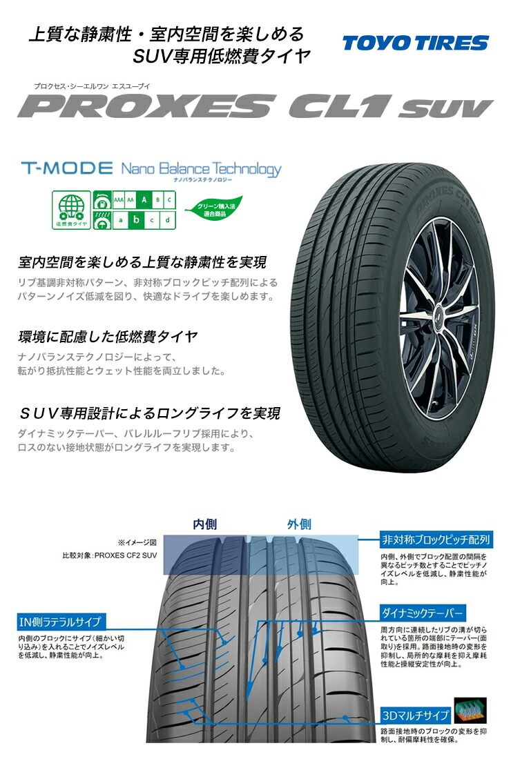 楽天市場】225/60R18 100H TOYO TIRES トーヨー タイヤ PROXES CL1 SUV