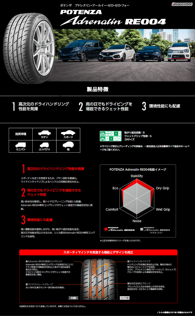 楽天市場】195/50R16 84V ブリヂストン POTENZA Adrenalin RE004 JP