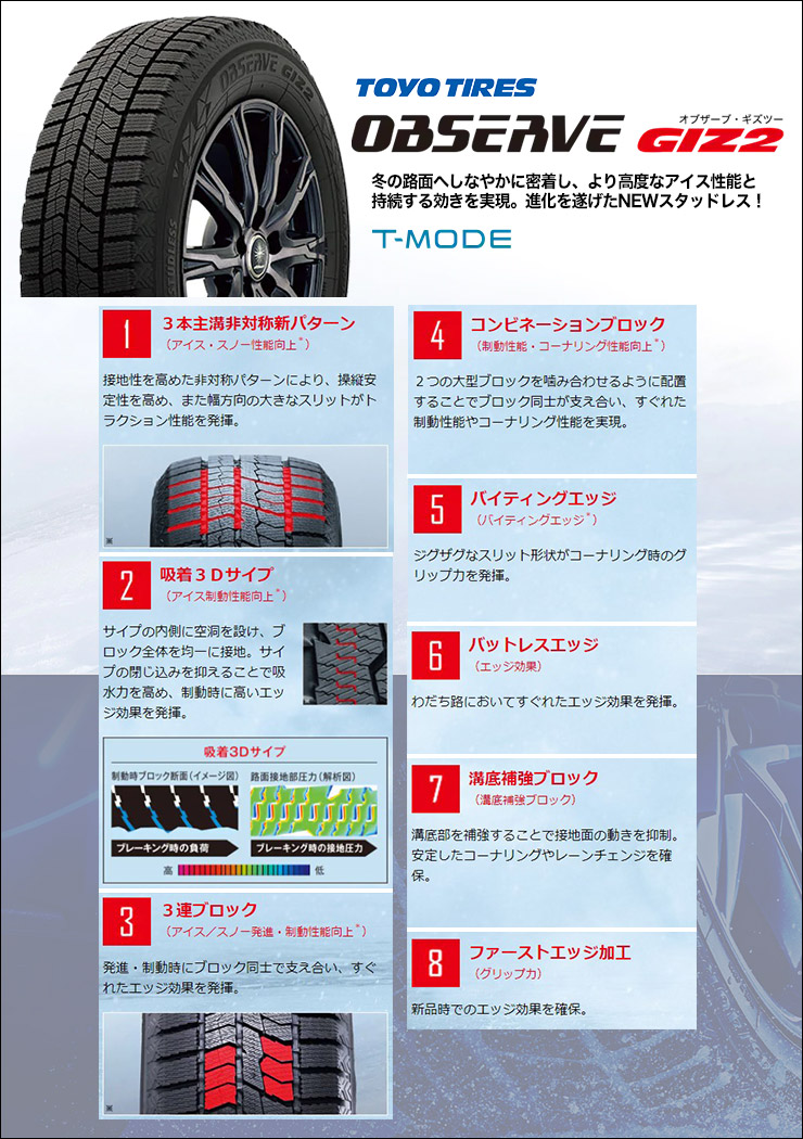 楽天市場】155/65R14 75Q TOYO TIRES OBSERVE GIZ2 SELECT WHEEL