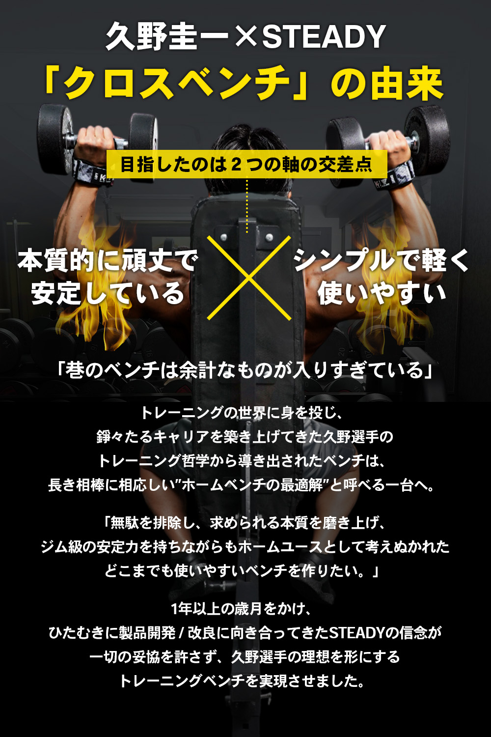 楽天市場】【久野圭一コラボ】クロスベンチ トレーニングベンチ [1年