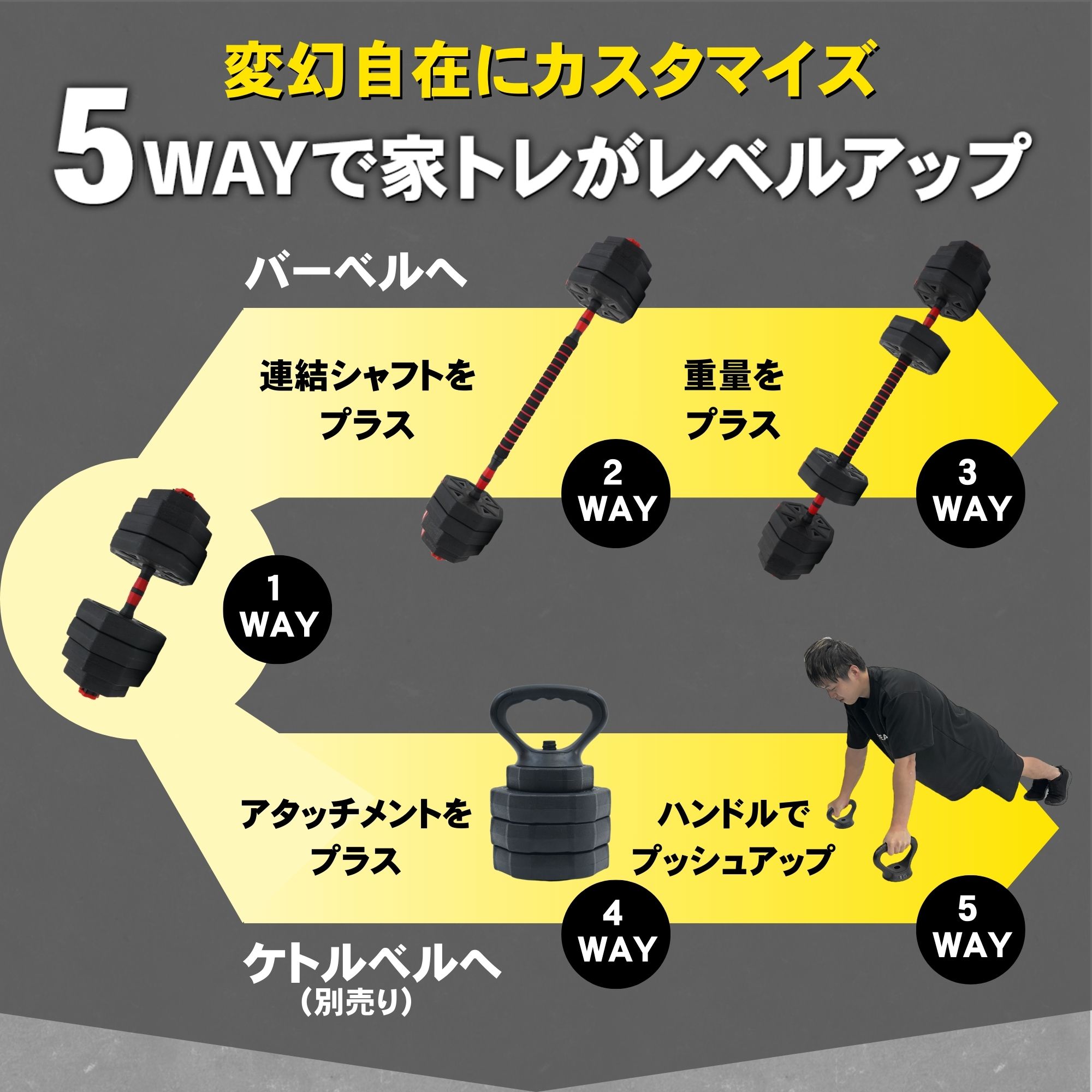 楽天市場】ダンベル 可変式 2個セット 5kg 10kg 15kg 20kg ×2個【1年