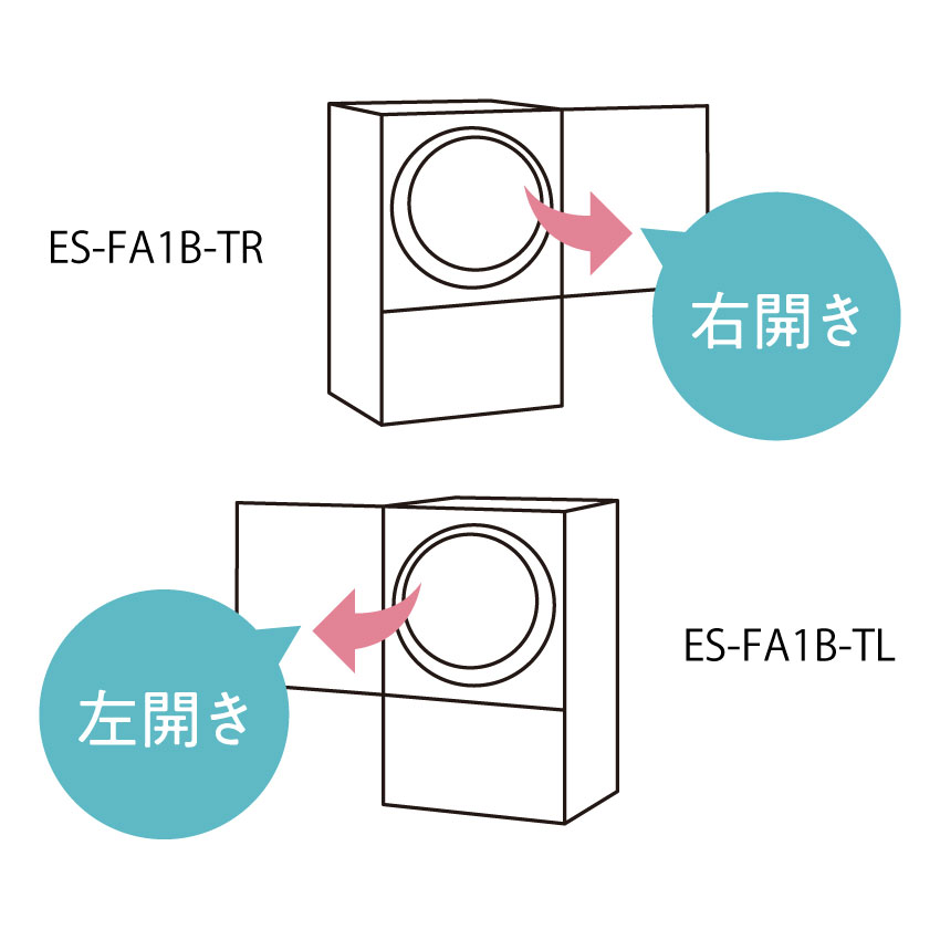楽天市場】シャープ プラズマクラスター ドラム式洗濯乾燥機 ES-FA1B