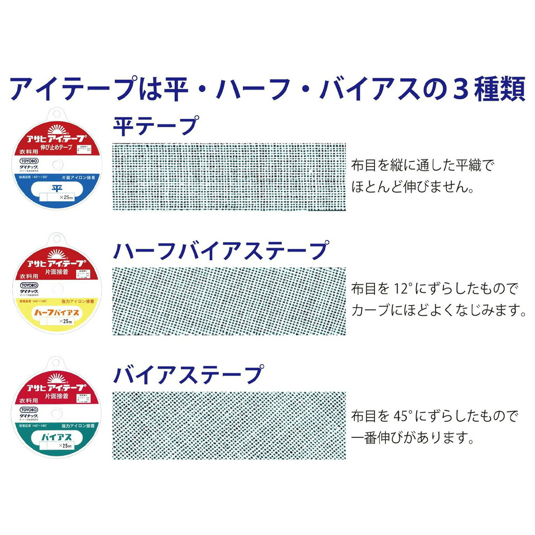 楽天市場】【 アサヒ アイテープ バイアス 衣料用 伸び止めテープ 黒