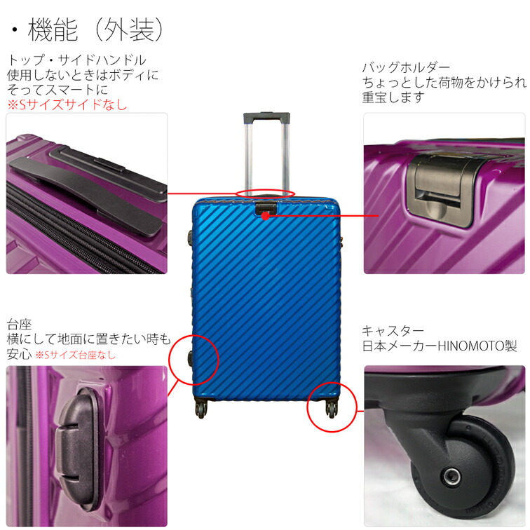 楽天市場】スーツケース キャリーケース 【3年保証 送料無料】TOMAX