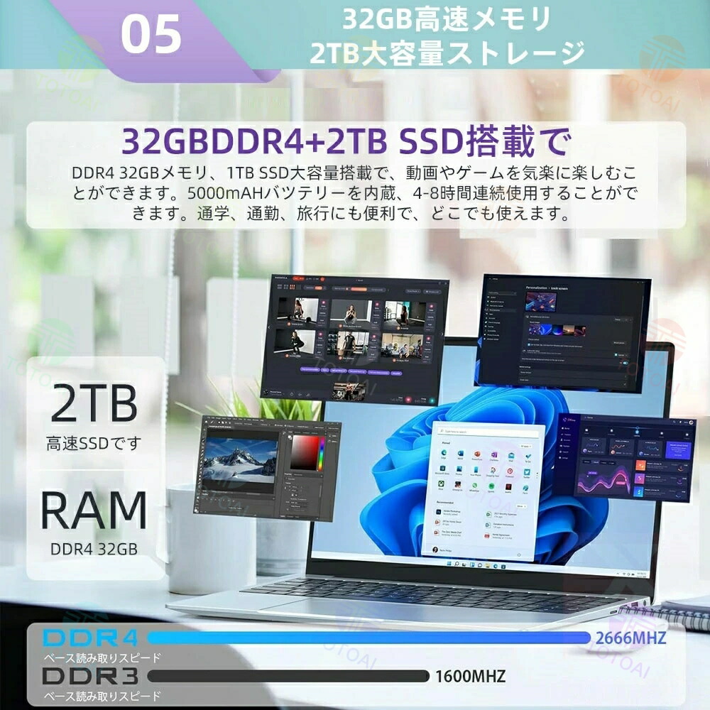 楽天市場】☆Office付き＼三年保証／ ノートパソコン パソコン 新品