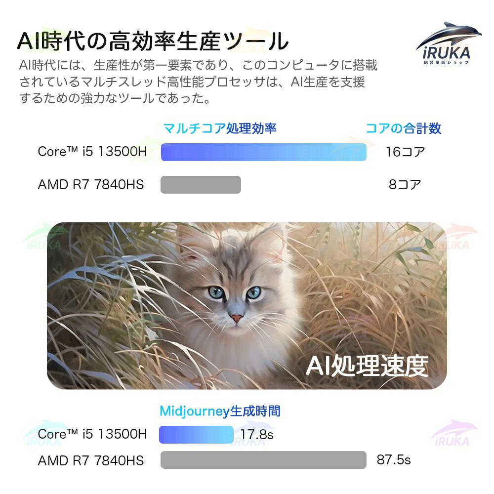 楽天市場】楽天ジャンル賞月間MVP☆楽天ランキング1位！＼2年保証