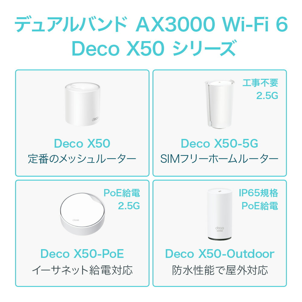 楽天市場】TP-Link 新世代 Wi-Fi 6 メッシュWi-Fi 無線LANルーター