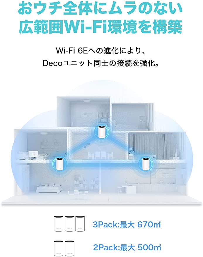 楽天市場】TP-Link WiFi 6E対応 ルーター トライバンド メッシュWi-Fi