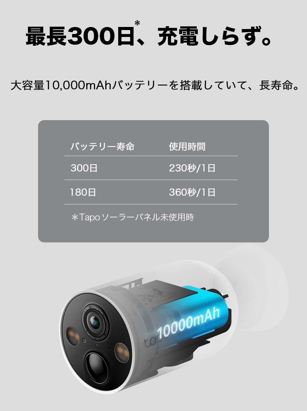 楽天市場】【家電批評Best Buy受賞☆】Tapo マグネット 屋外/室内 防犯
