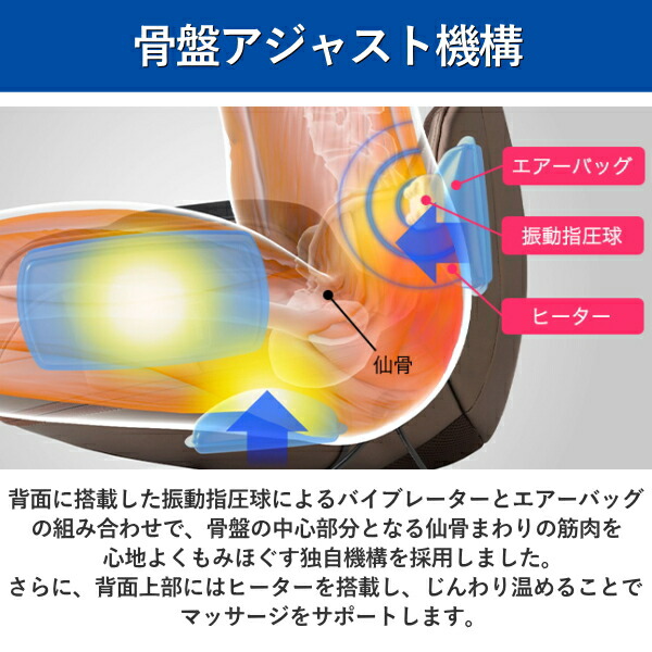 楽天市場】フジ医療器 リラプロ 骨盤マッサージャー 腰 お尻 骨盤
