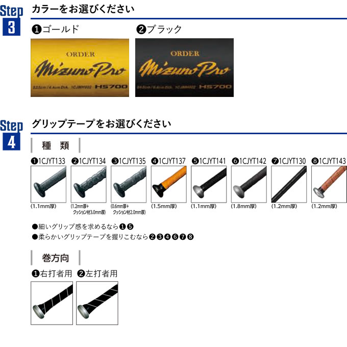 楽天市場】＜受注生産＞ミズノ（MIZUNO） 1CJMH90200 硬式用金属製