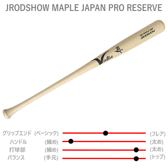 楽天市場】【即日発送可】Victus VRWMJJROD 硬式用木製バット メイプル
