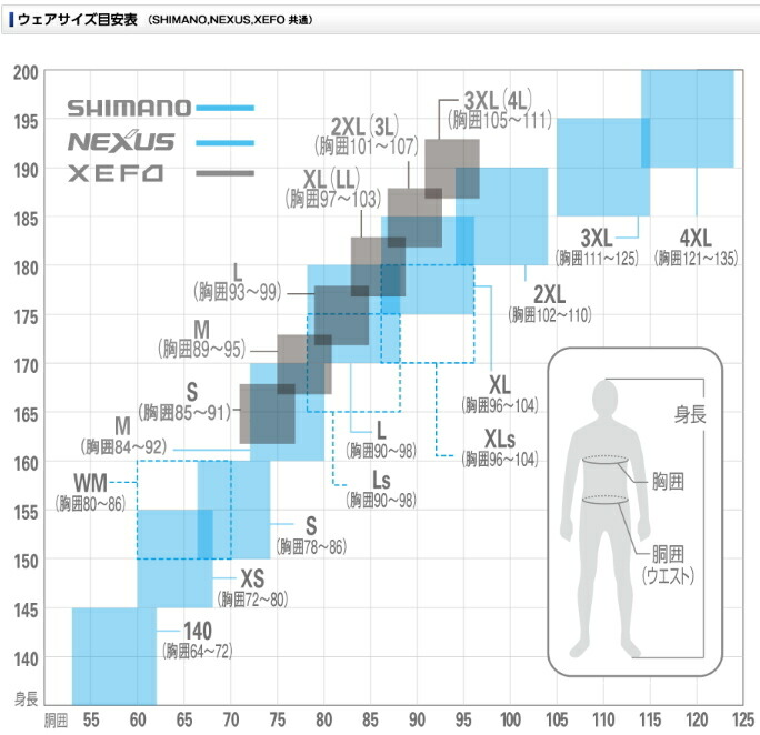 楽天市場】シマノ DSアドバンスウォームスーツ RB-025R ブラック Ls