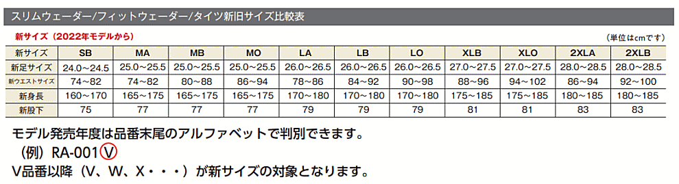 楽天市場】シマノ スタンダードタイツ 1.0 FI-020W LBサイズ / 鮎