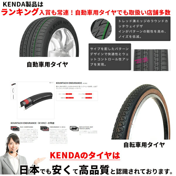 楽天市場】自転車 タイヤ 20インチ 2本セット ペアKENDA K-841 20×1.75