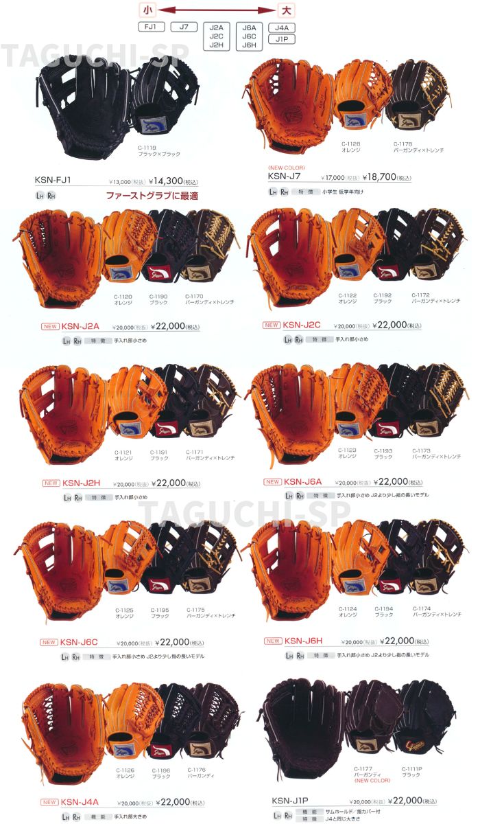 楽天市場】【当店大人気！】【久保田スラッガー 軟式オーダーグラブ